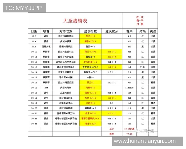 湖人对快船赛季全程赛程安排及精彩回顾分析